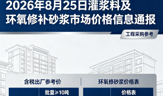 宿城2026年8月25日灌浆料及环氧修补砂浆市场价格信息通报